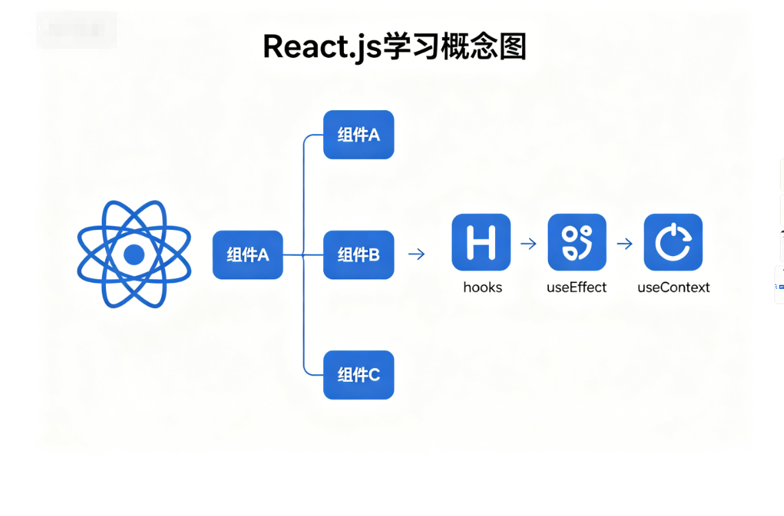 沈同学