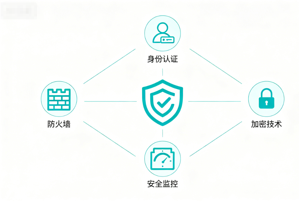 李同学