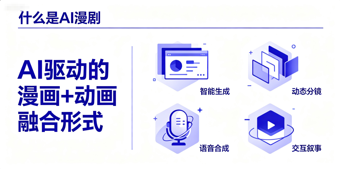 什么是AI漫剧