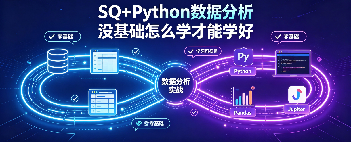 SQL+Python 数据分析   没基础怎么学才能学好