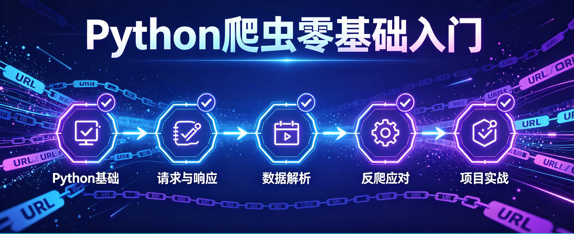 Python 爬虫零基础入门