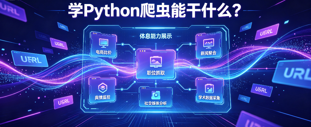 学 Python 爬虫能干什么？