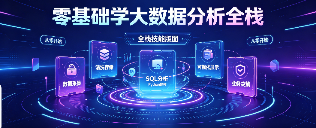 零基础学大数据分析全栈