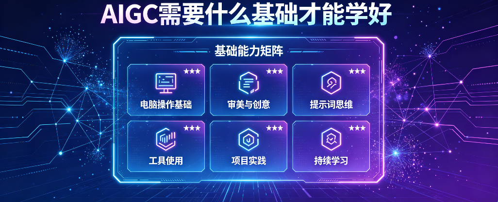 AIGC 需要什么基础 才能学好