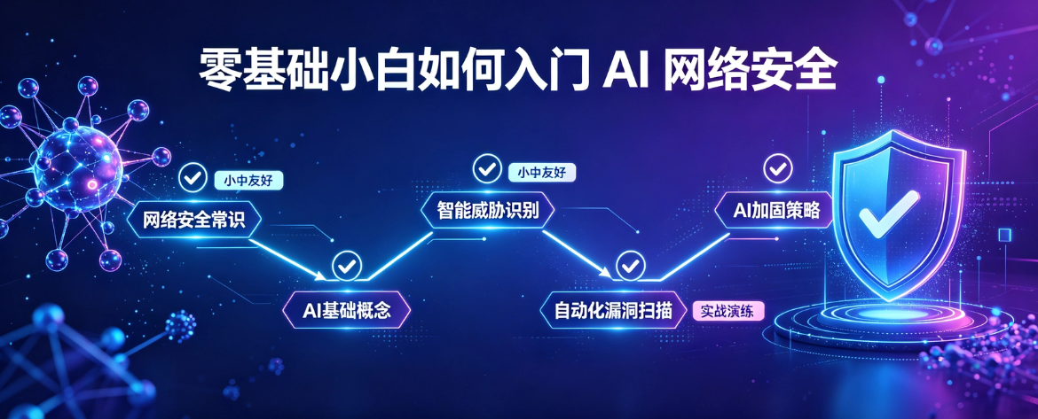 零基础小白如何入门 AI 网络安全