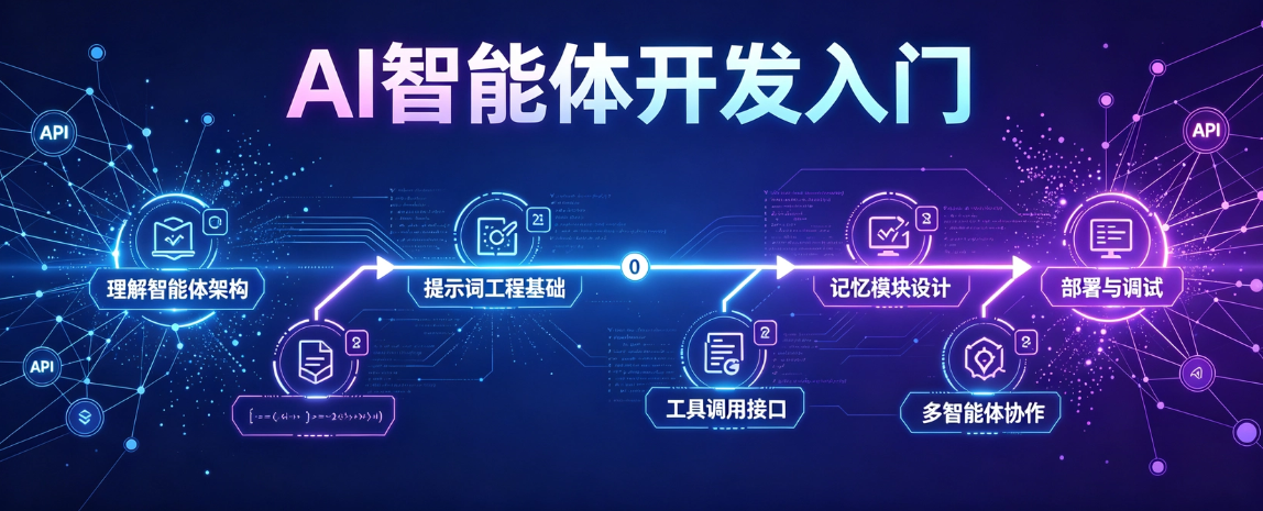 AI 智能体开发入门   
