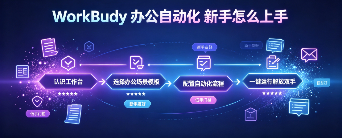 WorkBuddy 办公自动化   新手怎么上手