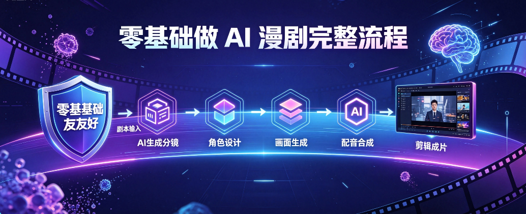 零基础做 AI 漫剧完整流程