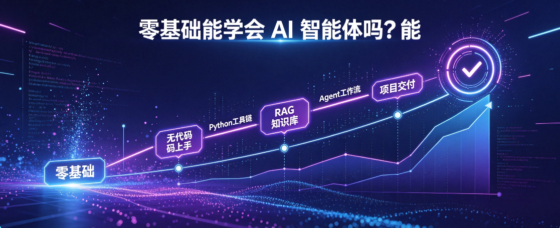 零基础能学会 AI 智能体吗