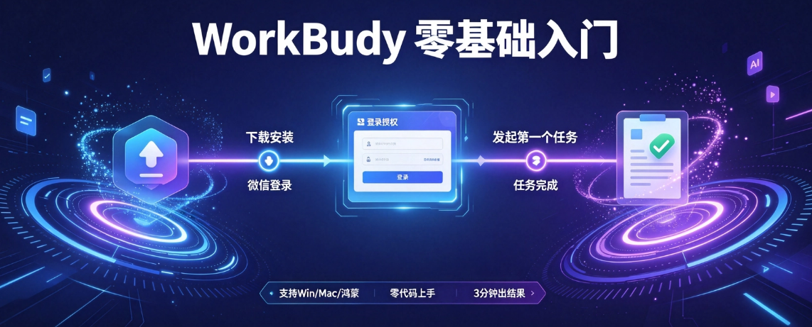 WorkBuddy 零基础入门