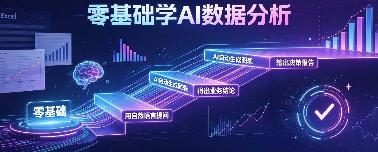 零基础学 AI 数据分析